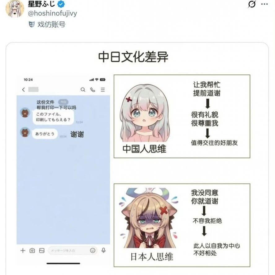 戳中死穴！一张图撕开中日二次元‘脑回路’真相，看完我直接笑出了腹肌