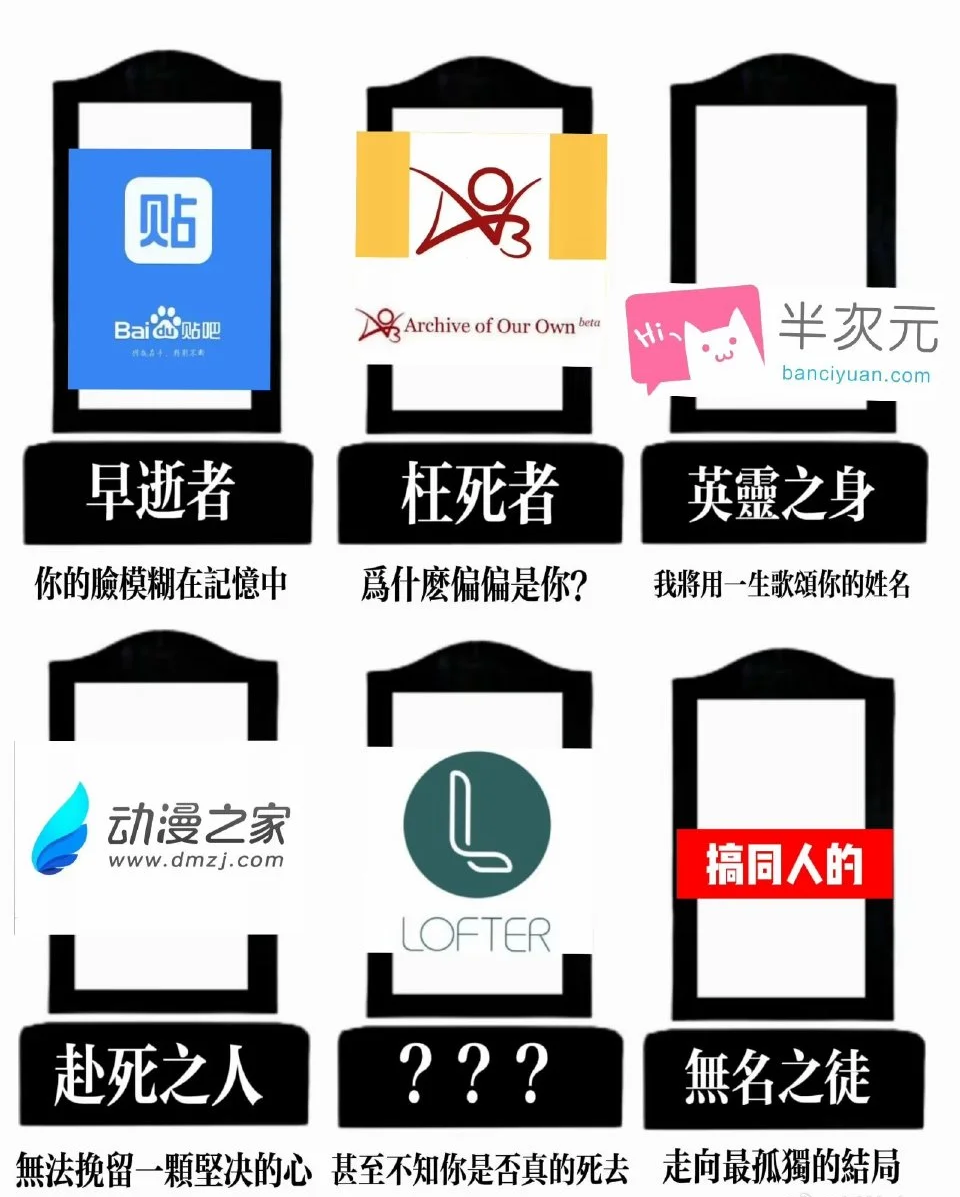 同人圈创作自由大崩塌？深度解析成仙争议与同人二创现状