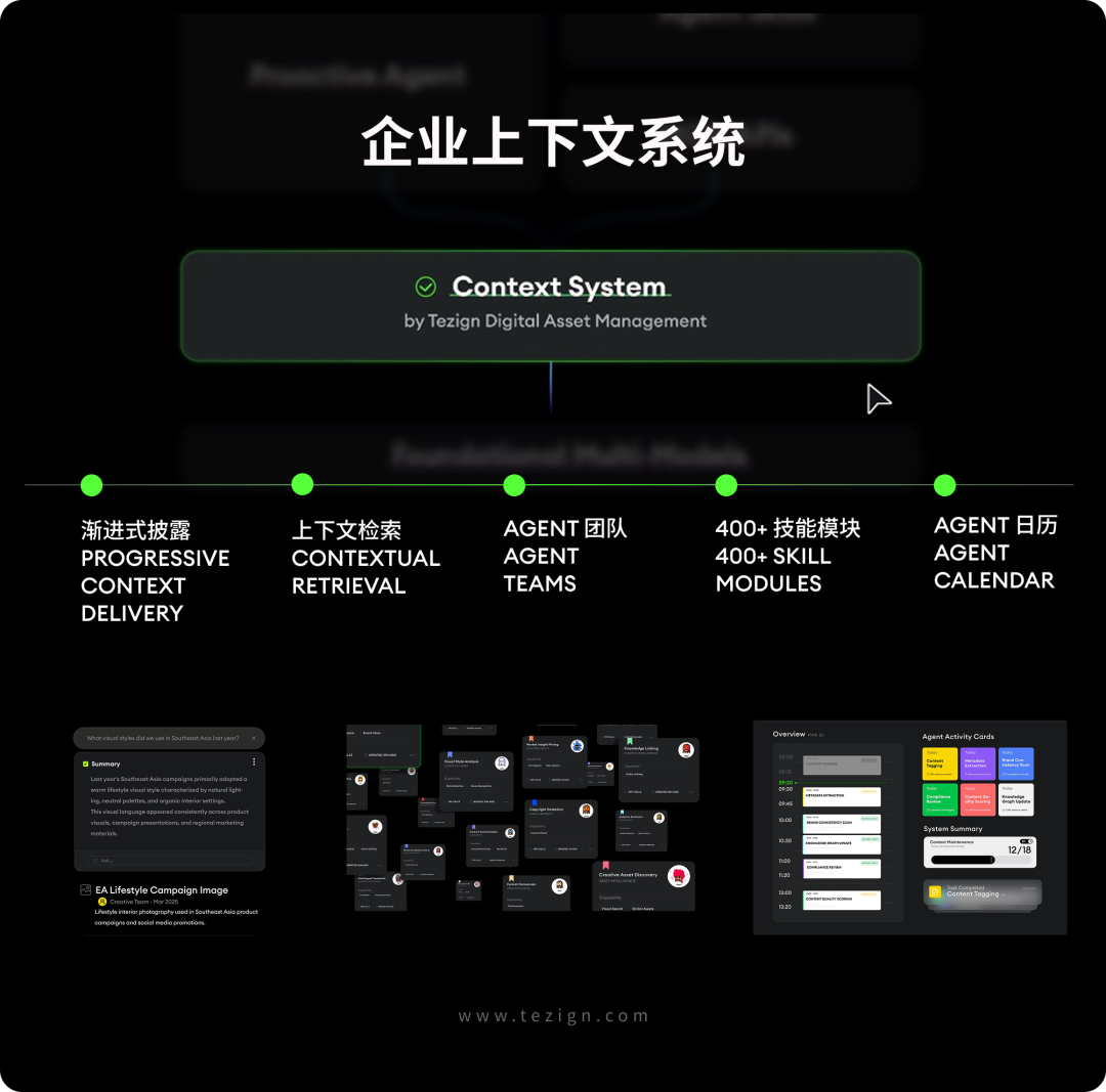当模型成公共基础设施，企业如何构建Agentic AI？特赞GEA架构深度解读