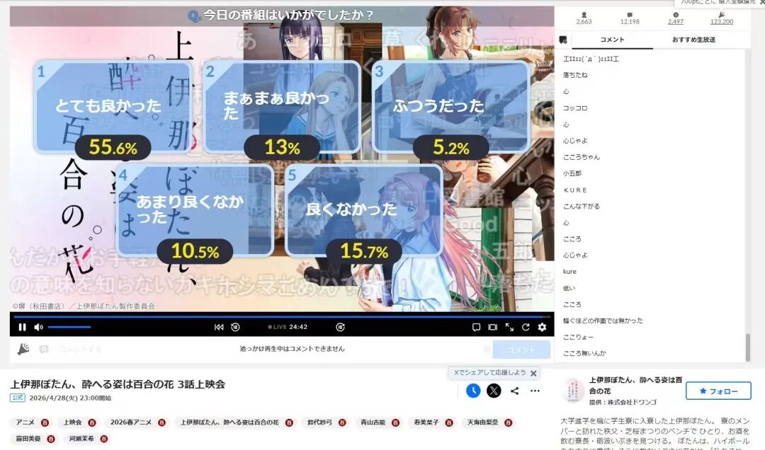 牡丹直球把我看懵了！学姐点烟分镜封神，《酒鬼百合》第四话败犬诞生？