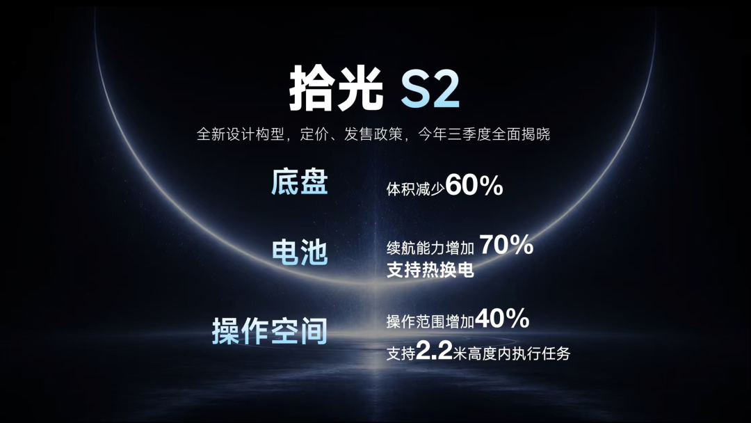 极佳视界双金字塔架构大曝光！具身智能与人形机器人迎新突破