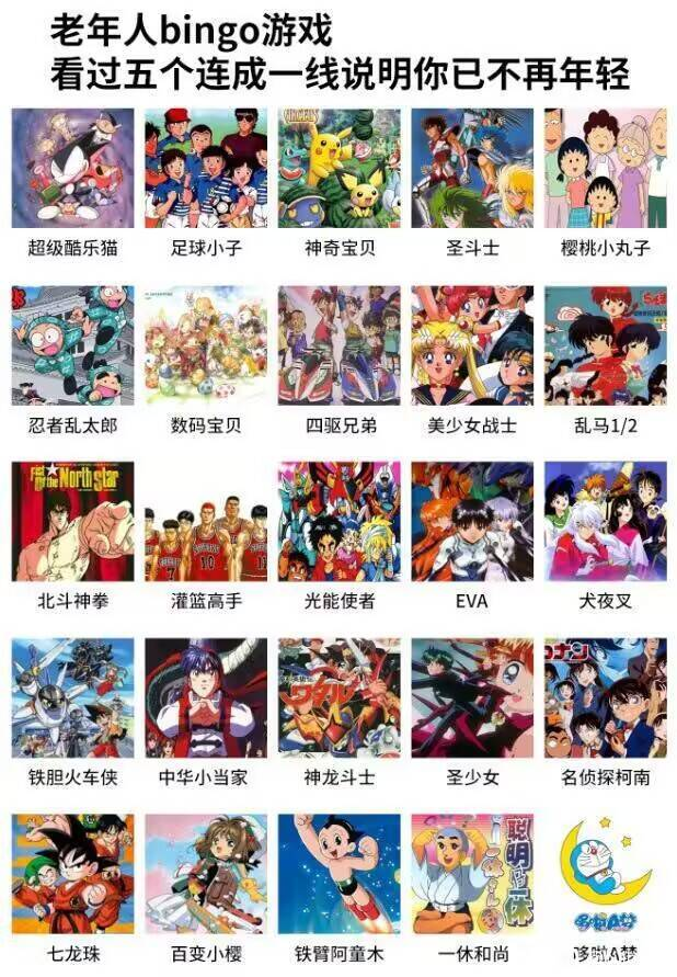 25部童年动漫你看过多少？经典日本动画情怀引发时代共鸣