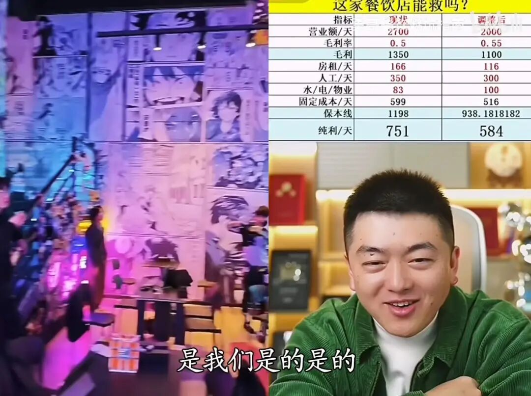 青岛二次元餐吧和上海V披萨店为何打动勇哥破产直播