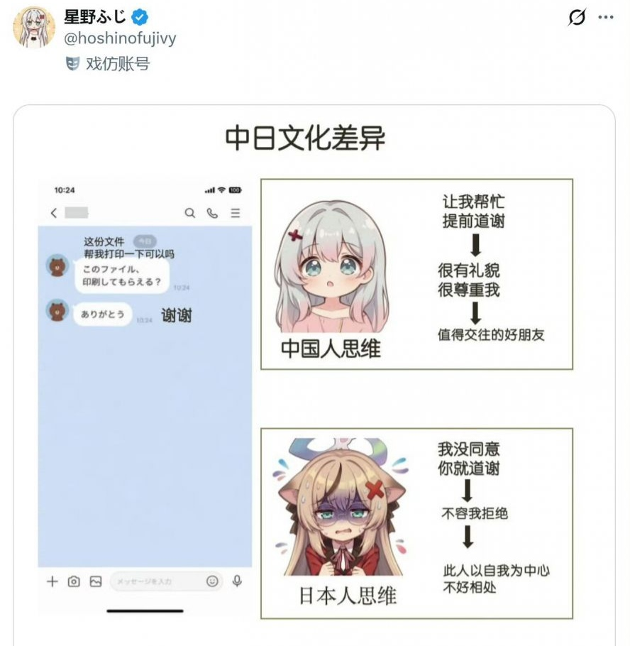 【中日二次元神图刷屏】中日ACG文化差异表情包