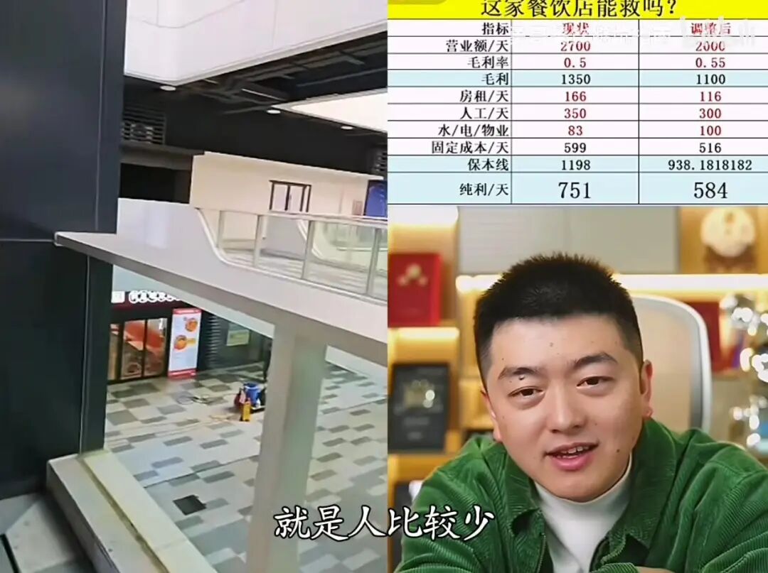 青岛二次元餐吧和上海V披萨店为何打动勇哥破产直播