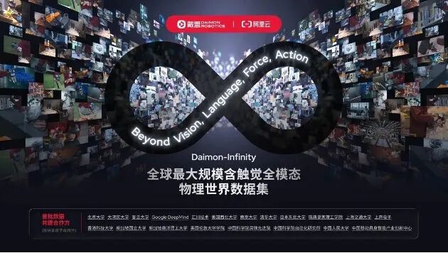 触觉改写具身智能格局：王煜揭秘VTLA框架与百万小时数据集