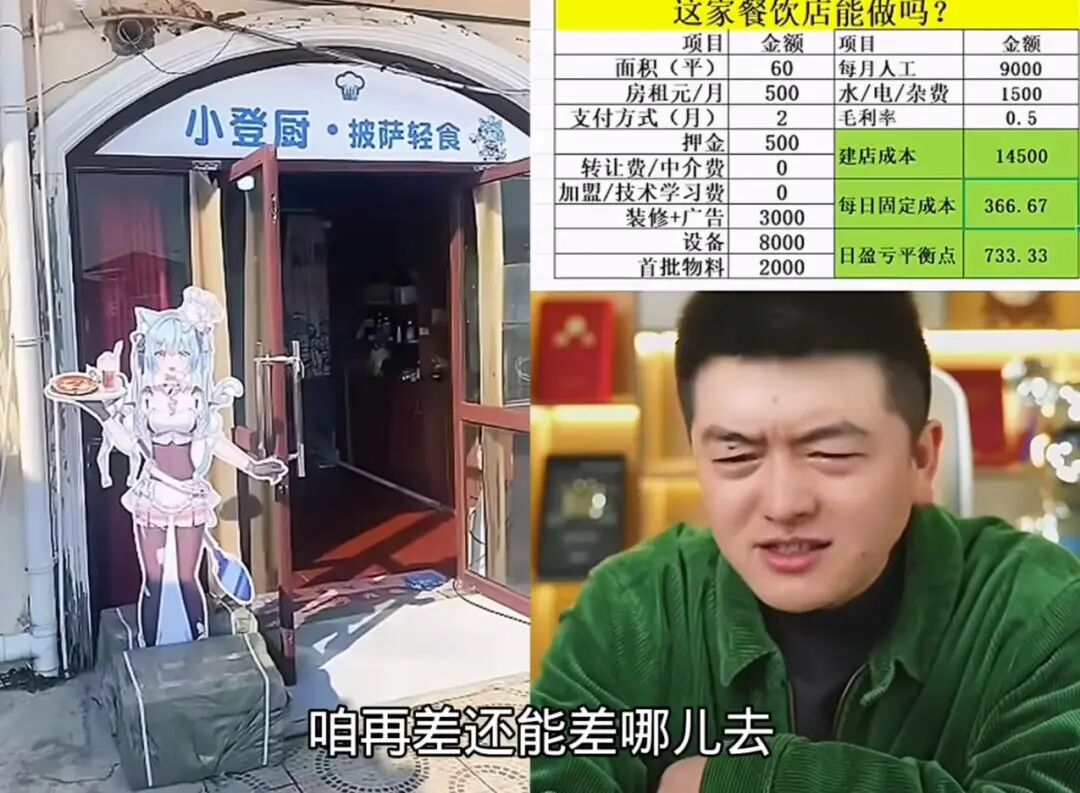 青岛二次元餐吧和上海V披萨店为何打动勇哥破产直播