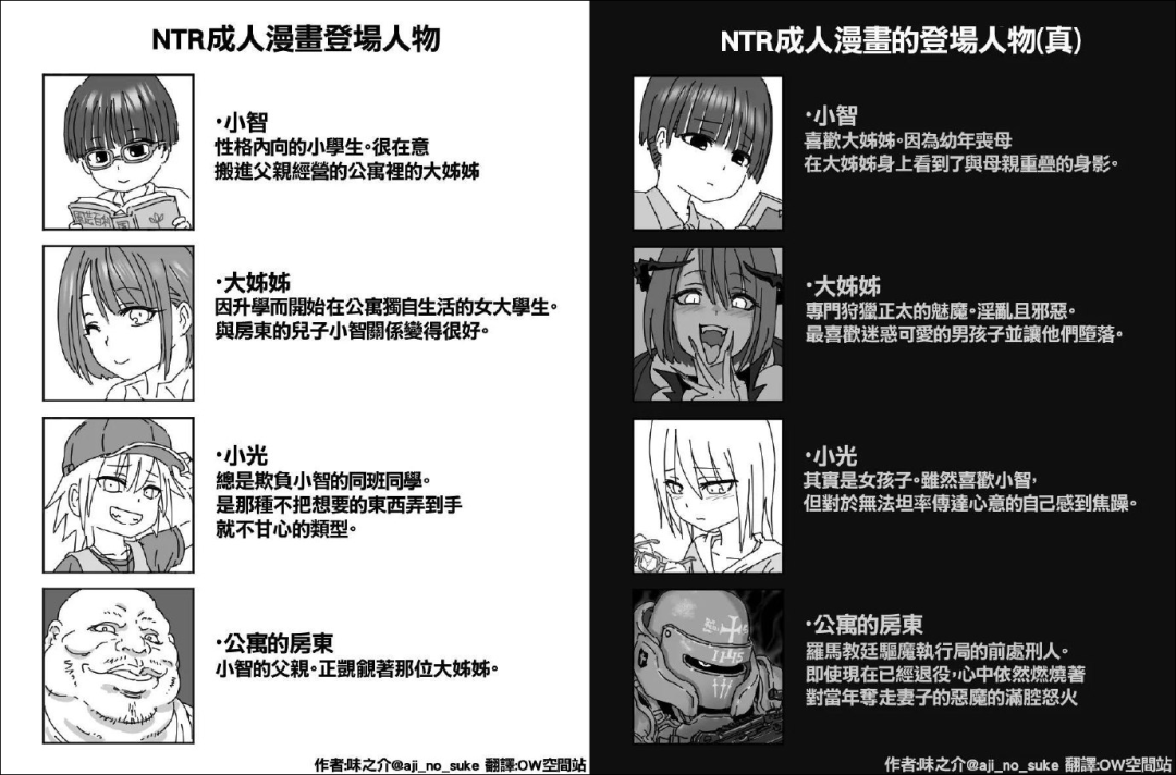 NTR角色梗图爆火：天彗龙为何成二次元纯爱救星