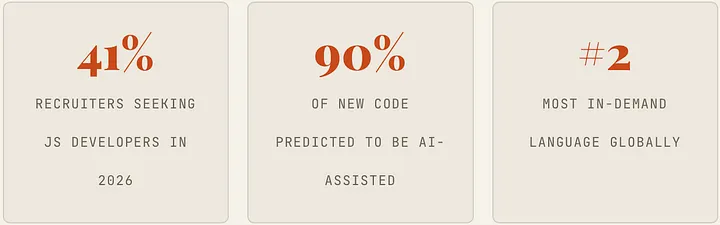 AI无法取代的JavaScript终极核心能力有哪些？高级前端工程师的不可替代壁垒解析