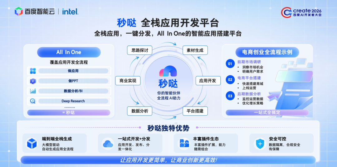 AI开发门槛被彻底击穿！秒哒3.0让8岁小孩做出操作系统，普通人也能造APP