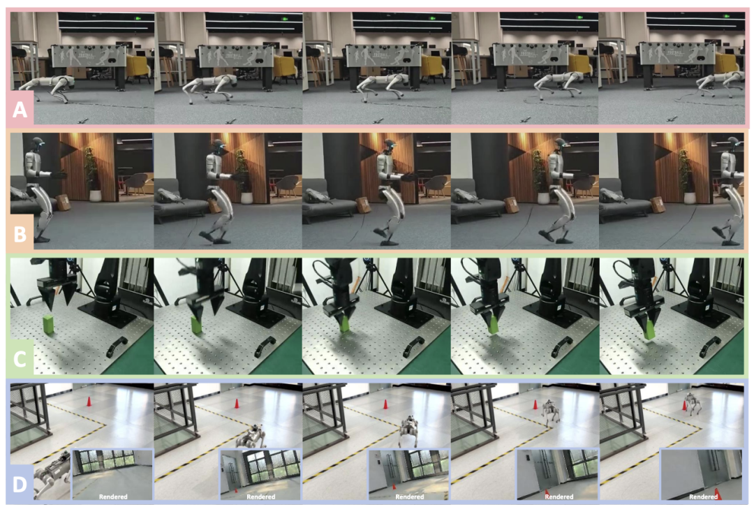 GS-Playground入选RSS 2026：万帧级3DGS视觉机器人仿真器解析