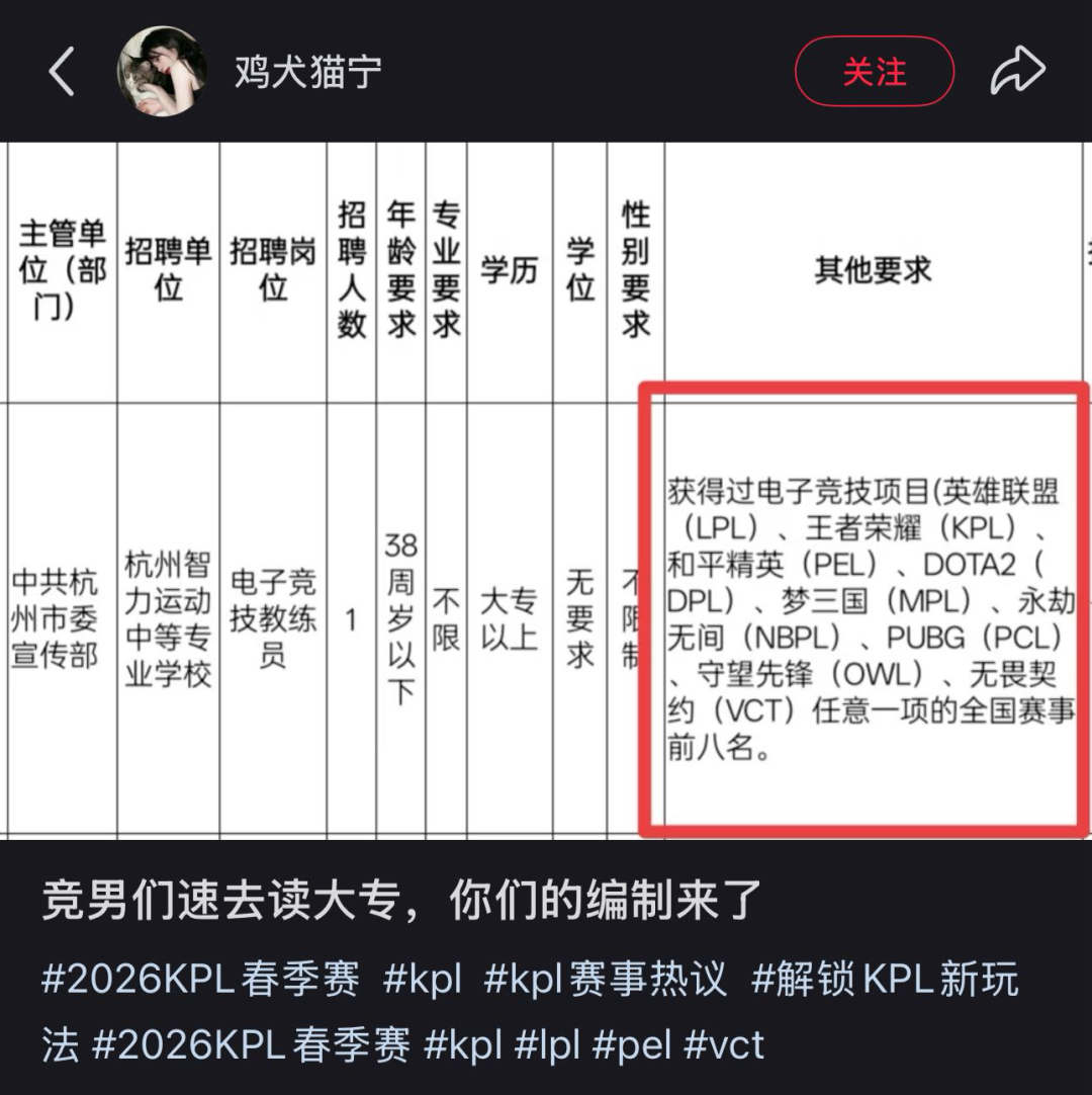 杭州电竞教练岗位进事业编职业选手退役新路被看见了