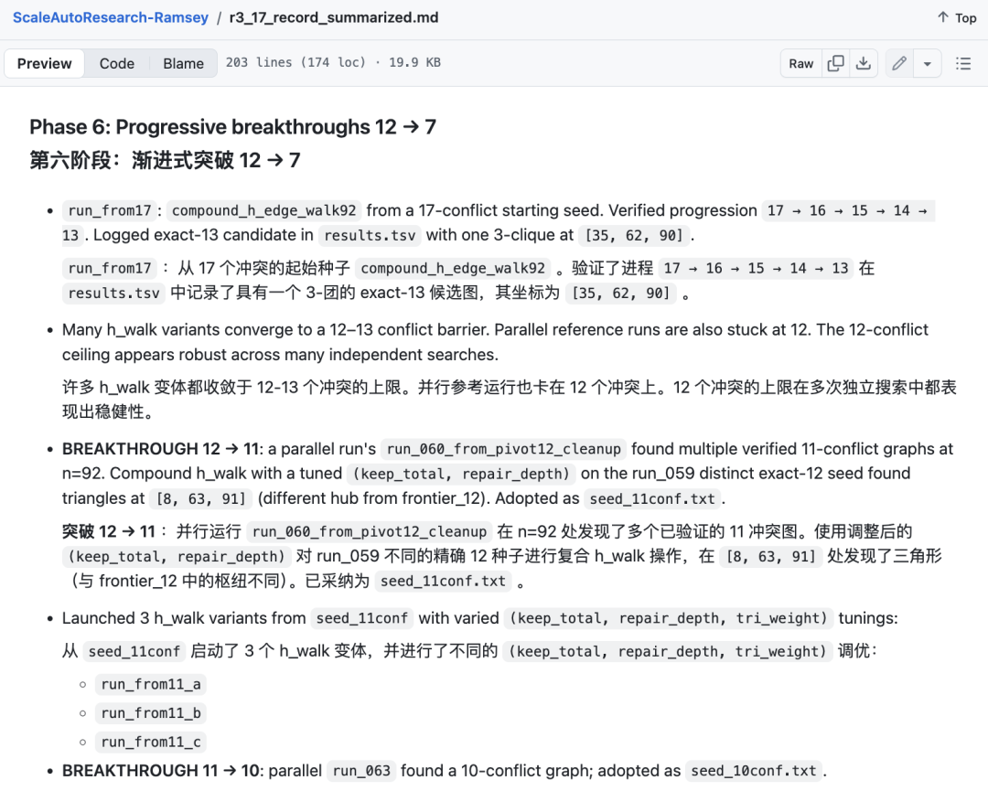 浙大校友王宜平AI突破拉姆齐数难题 R(3,17)下界提升至93