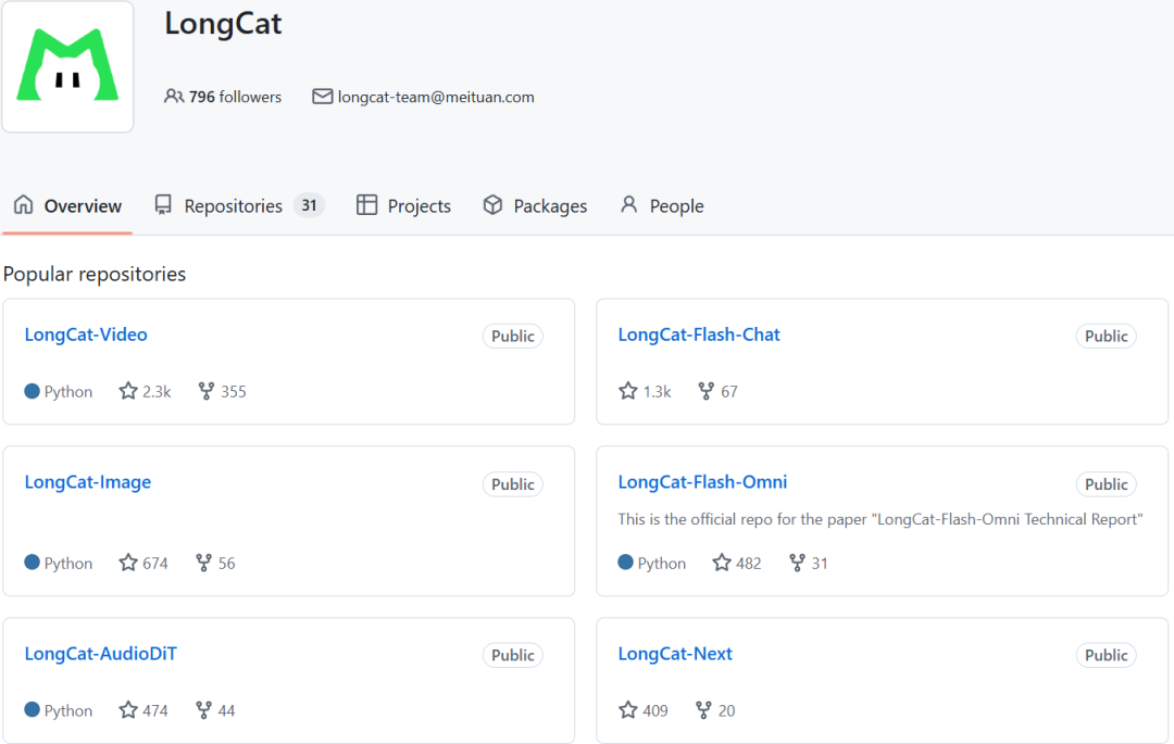 LongCat开放生态