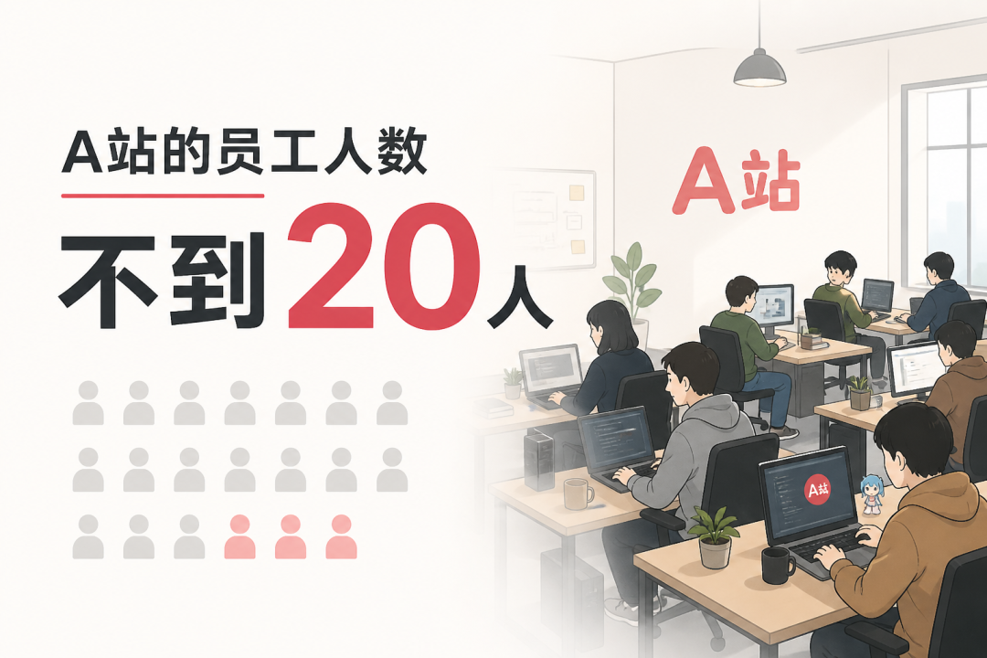 【福利看点】A站超低门槛上推荐与创作者激励实操攻略