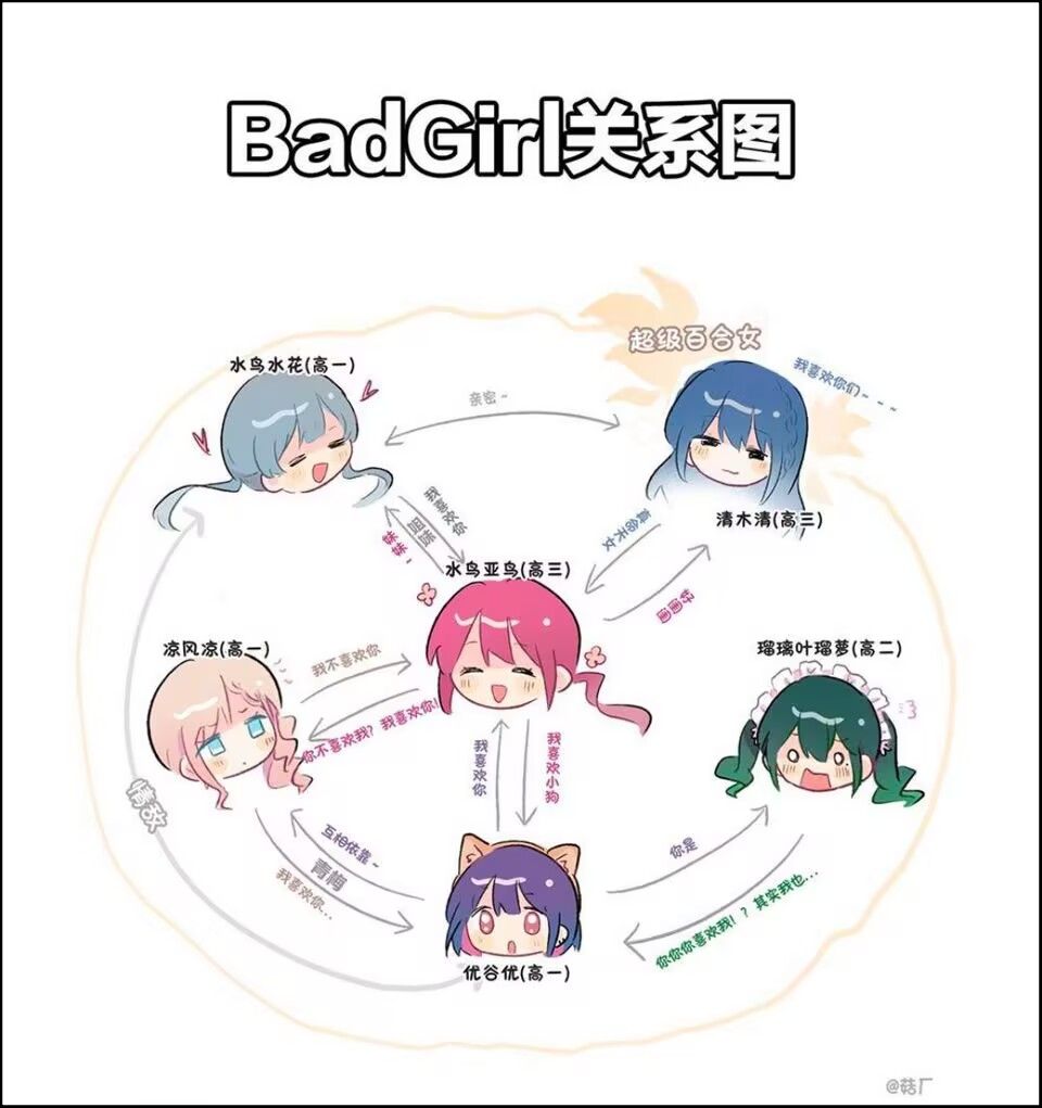 肉丸NTR争议背后中文圈动漫漫画迷为何吵翻天