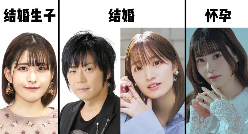 日本声优界迎来婚育潮:根本京里游佐浩二结婚大森日雅怀孕