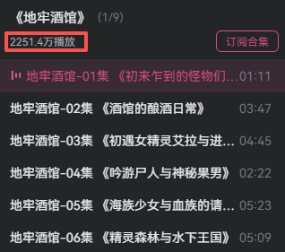 地牢酒馆B站播放破千万！AI辅助创作与像素风游戏成新潮流