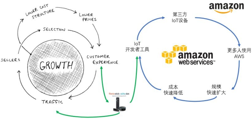 豆包退票翻车警示用户：AI幻觉与AI陪伴风险分析