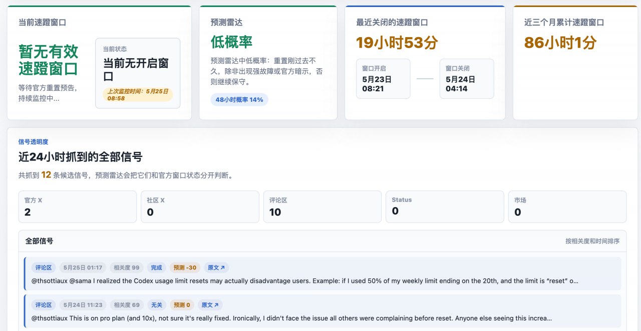 别再盲目等待！用 Codex 重置雷达精准卡点，榨干 API 额度