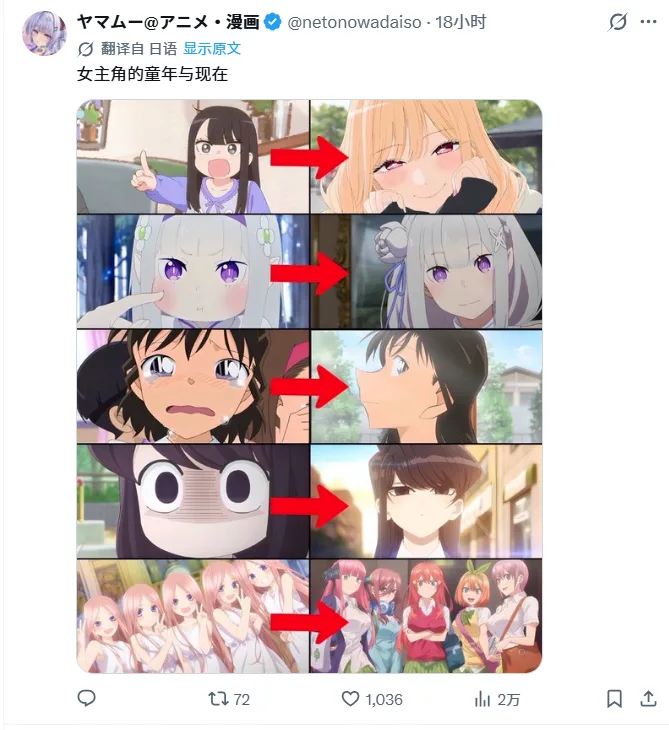 女生童年现在对比：萌感未变更添魅力
