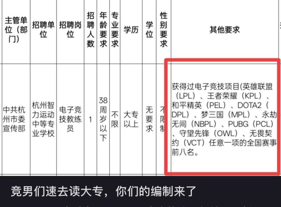 电竞选手也能考“编”？杭州这个教练岗把退役老将炸出来了
