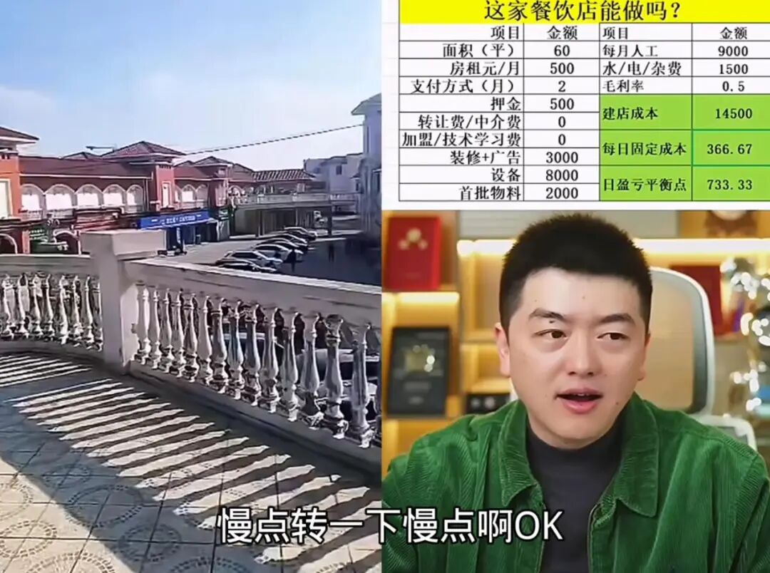 青岛二次元餐吧和上海V披萨店为何打动勇哥破产直播