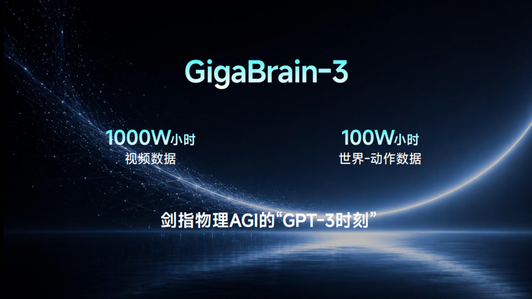 极佳视界双金字塔架构大曝光！具身智能与人形机器人迎新突破