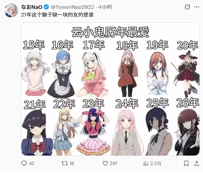云小鬼角色喜好争议:别只看片段下结论