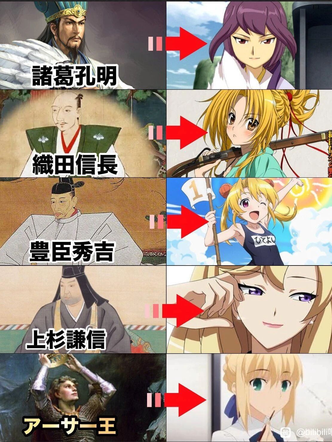 别装了，你的历史知识是不是全靠这些二次元“性转老婆”撑起来的？