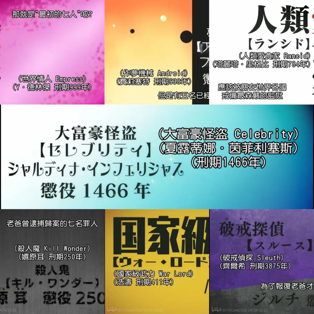 【烂片靠萌妹和钉宫挽尊】你又被杀了呢侦探大人新番评测