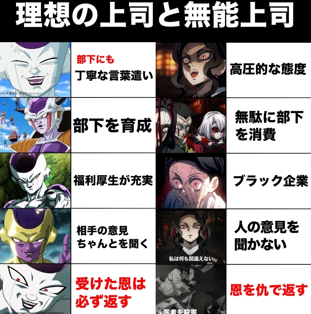 反差萌角色的职场互动