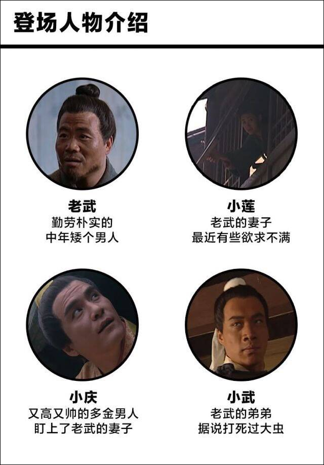 NTR角色梗图爆火：天彗龙为何成二次元纯爱救星