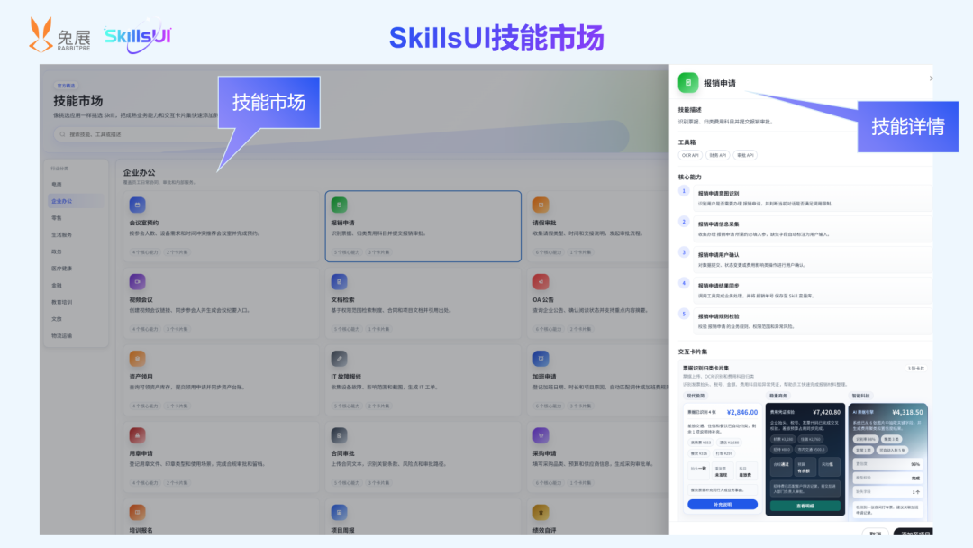 SkillsUI破解企业数字化痛点！大模型落地Agent调度系统