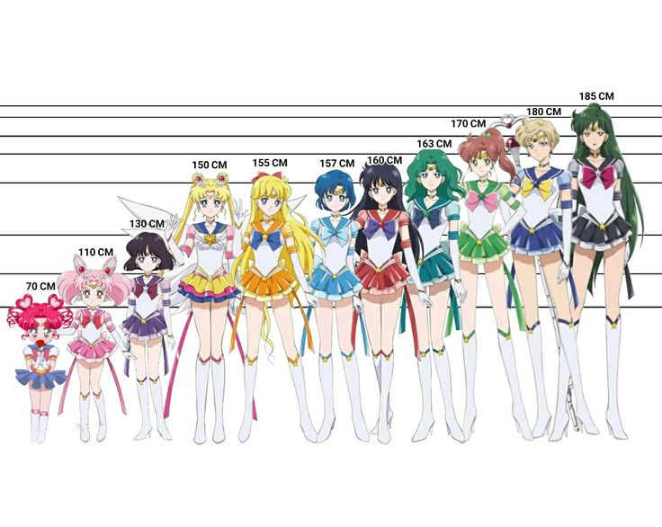 【美少女战士身高设定解析】美少女战士官方身高与穿搭指南