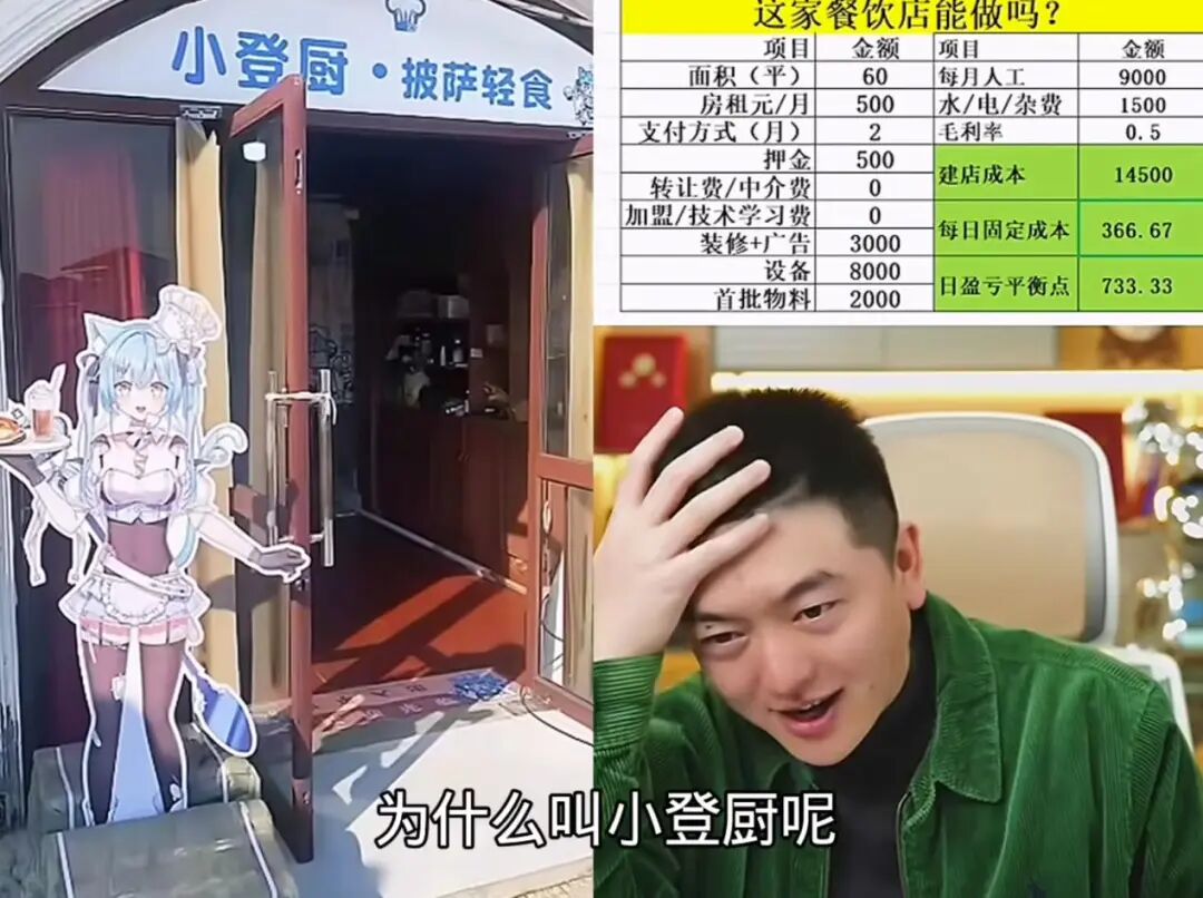 青岛二次元餐吧和上海V披萨店为何打动勇哥破产直播