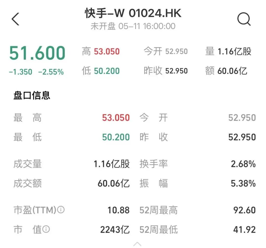 可灵AI估值200亿美元独立融资：快手分拆背后的三重压力，AI视频赛道重新定价