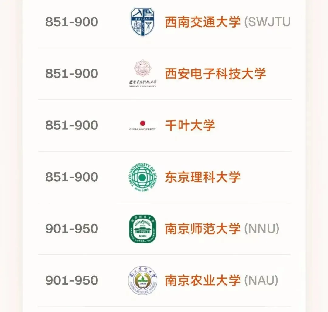 雪之下雪乃千叶大学争议解析