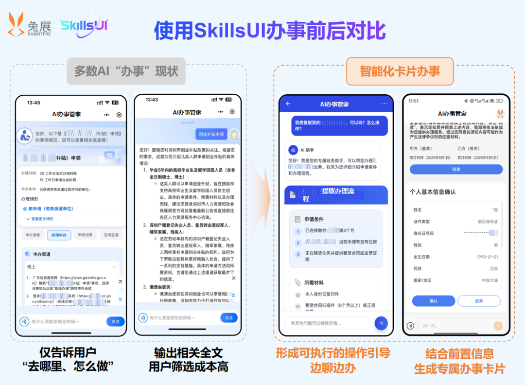 拒绝给旧系统“贴膏药”！这家深圳企业用AI调度层，重新盘活百万IT资产