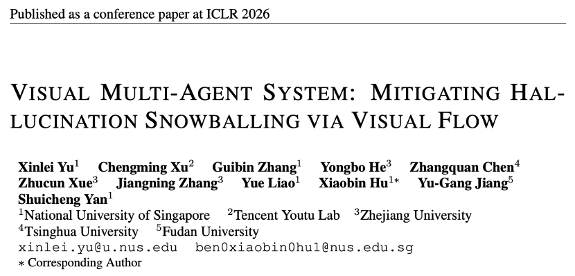 多智能体视觉幻觉滚雪球？ViF轻量方案：视觉流直接传递，幻觉降低近40%！