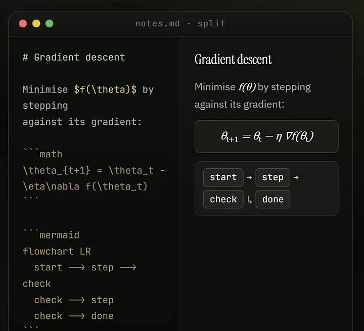 Markdown 工具的AI变革：为什么它正成为 AI Agent 的本地工作台？