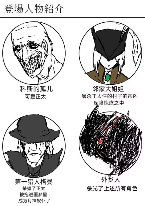 NTR角色梗图爆火：天彗龙为何成二次元纯爱救星