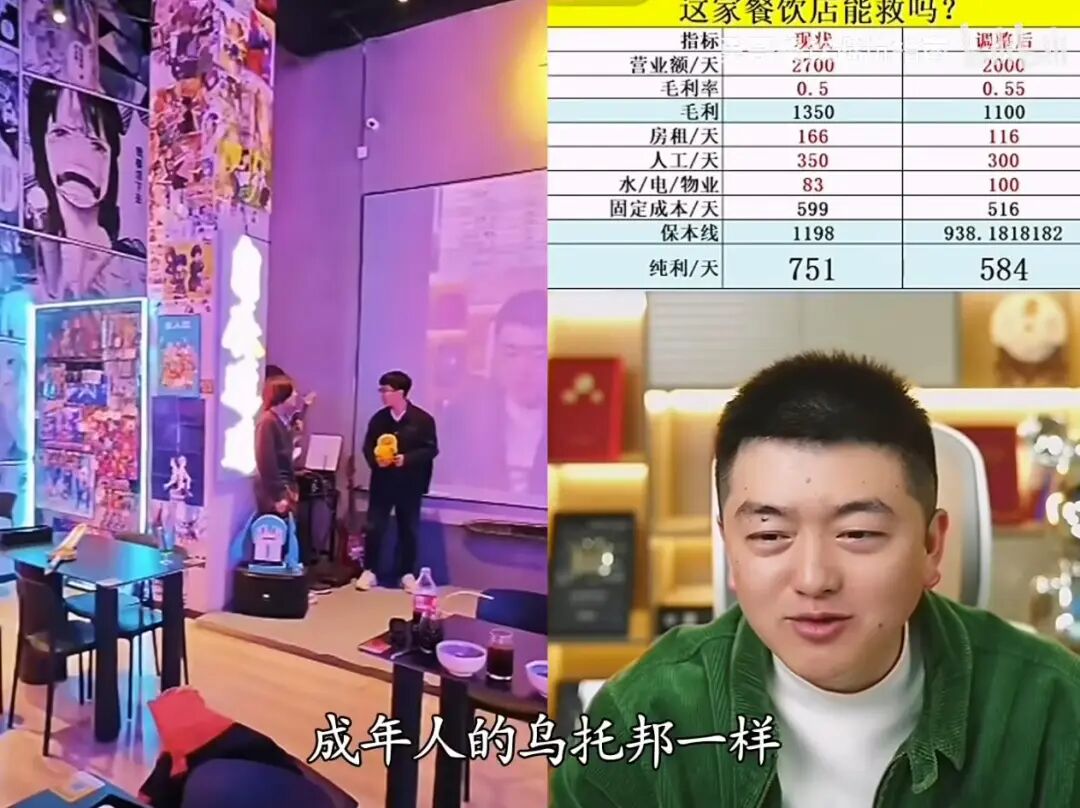 青岛二次元餐吧和上海V披萨店为何打动勇哥破产直播