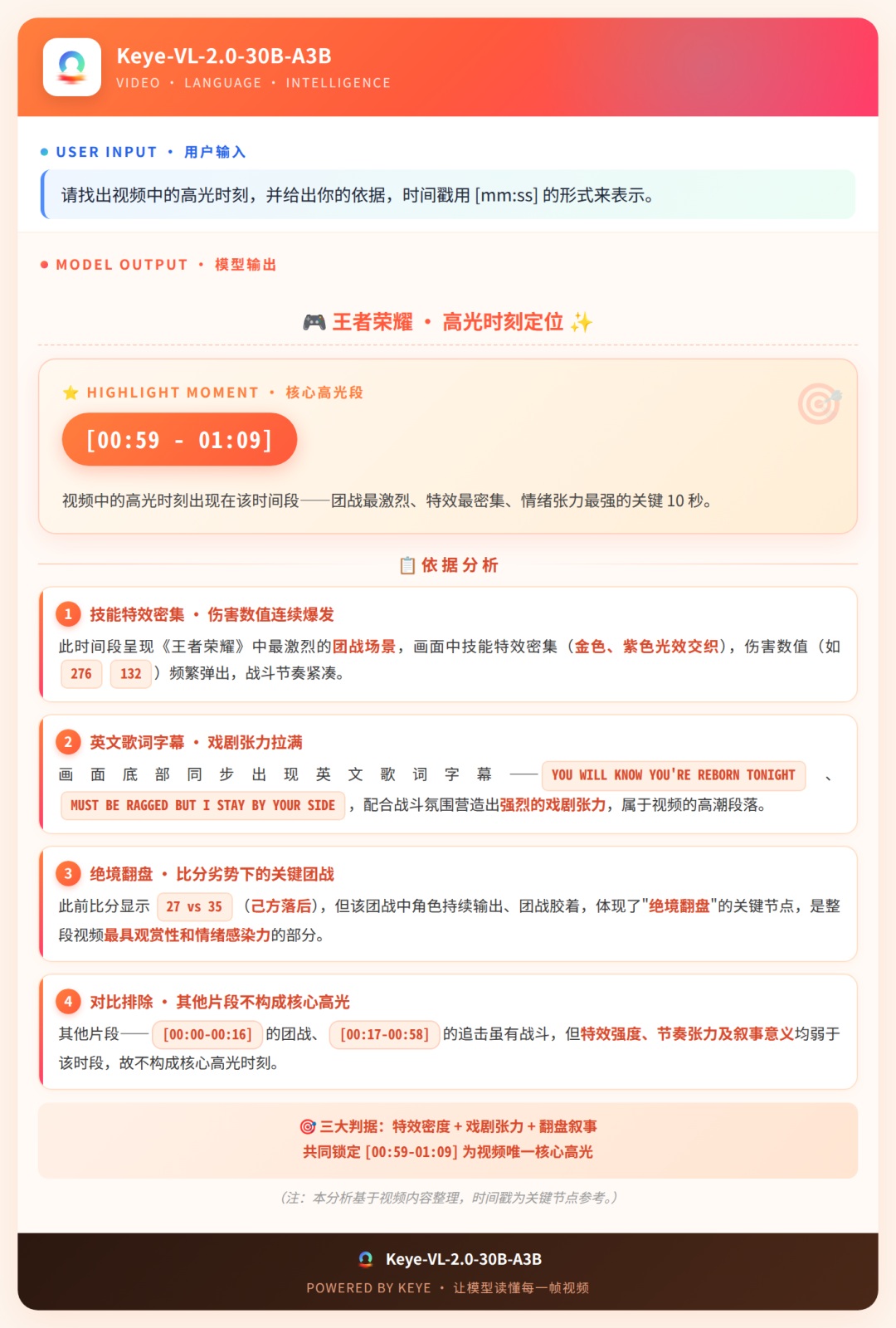 免费开源！快手Keye-VL-2.0-30B大模型上线：手把手教你白嫖256K超长视频理解与代码Agent