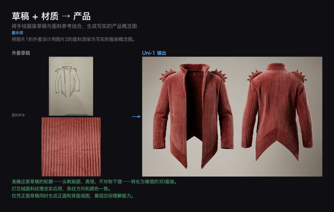 15人华人团队打造AI生图黑马Uni-1.1：全球第三，价格砍半 | Luma AI