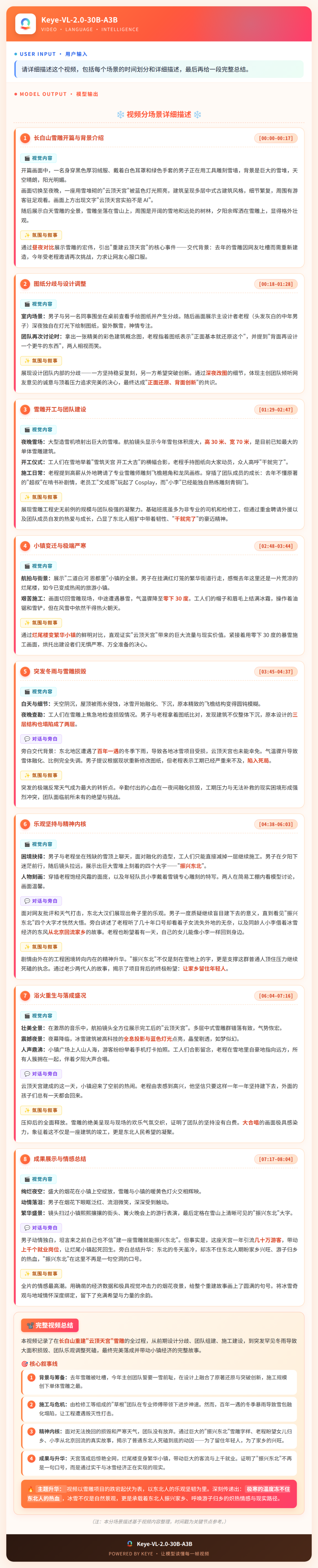 【免费开源】快手Keye2.0多模态大模型算法部署