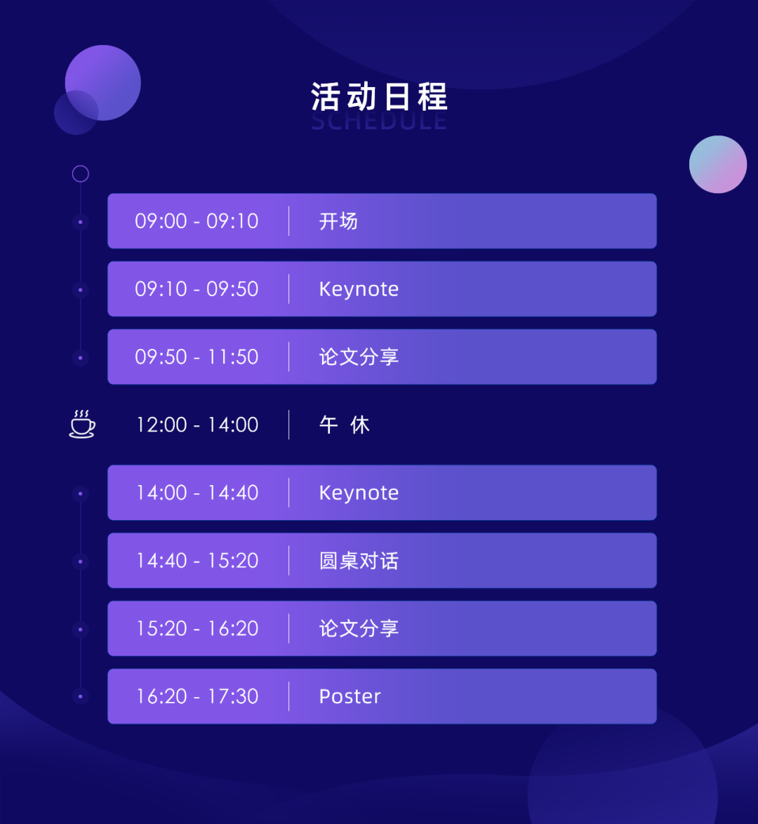 CVPR线下分享会海报