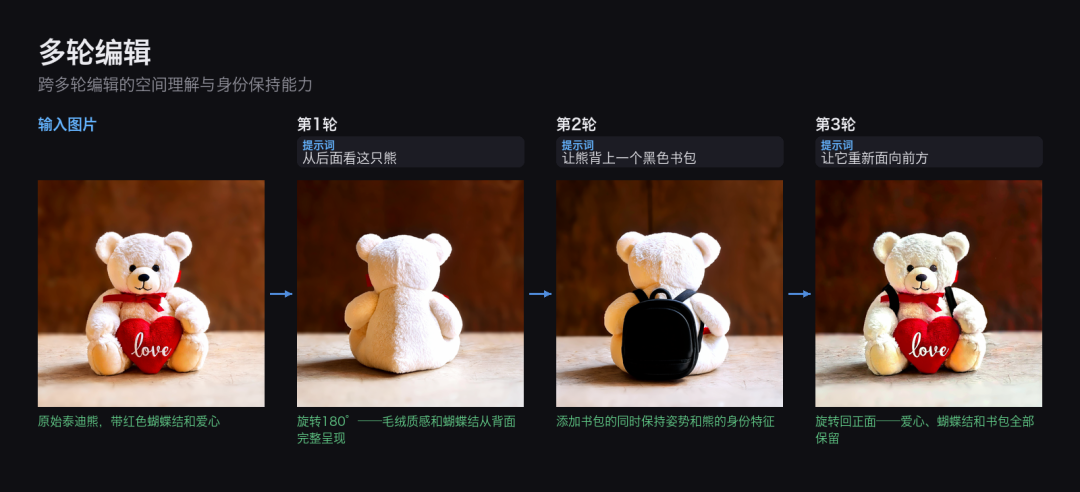 15人华人团队打造AI生图黑马Uni-1.1：全球第三，价格砍半 | Luma AI