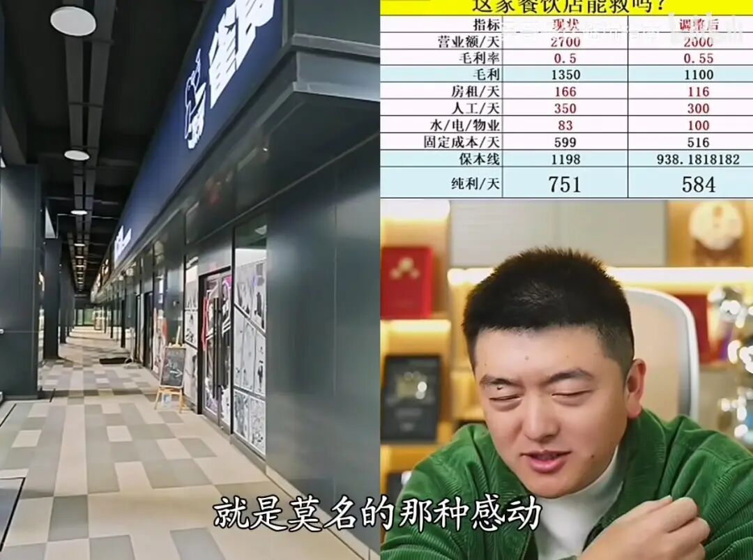 青岛二次元餐吧和上海V披萨店为何打动勇哥破产直播