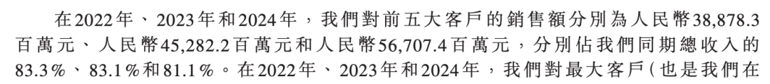 周群飞与蓝思科技：从打工妹到国宴C位，如何成为苹果和特斯拉的供应商
